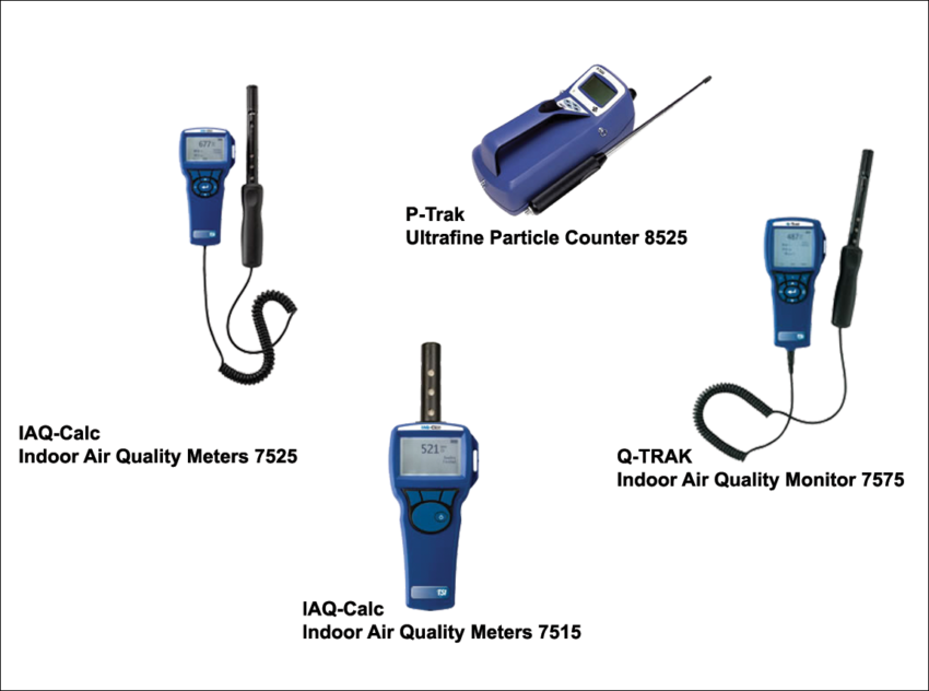 Air Quality Meters