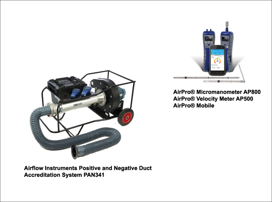 Ventilation Testing